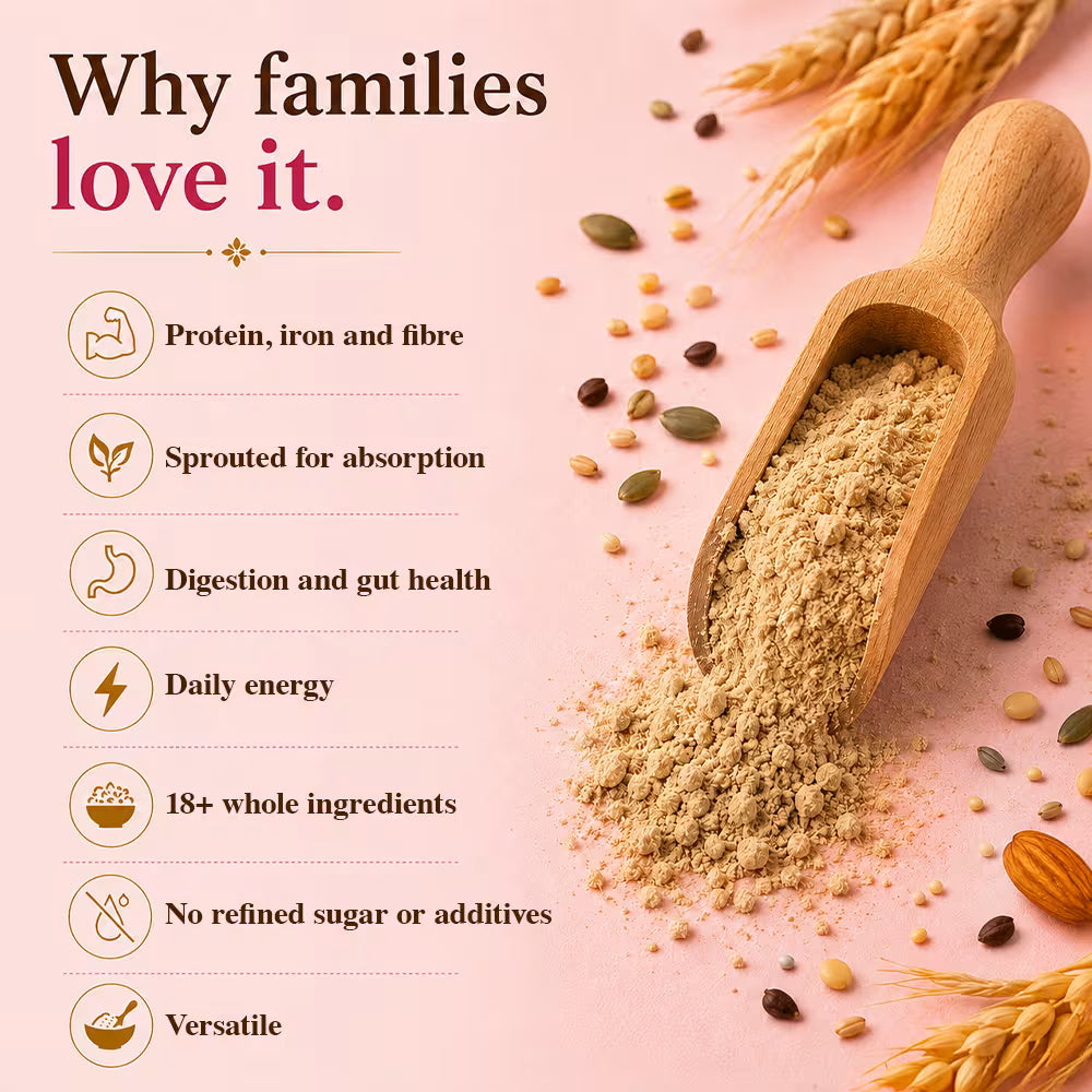 Nutri Sprouts Mix | Sprouted Multigrain Blend
