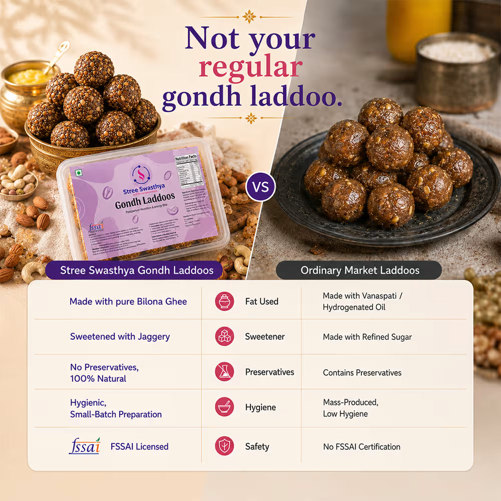 Dry Fruit & Gondh Laddoos