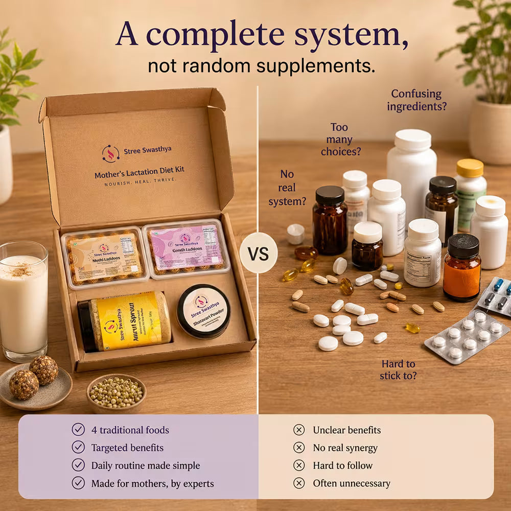 New Mother Feeding Support Kit