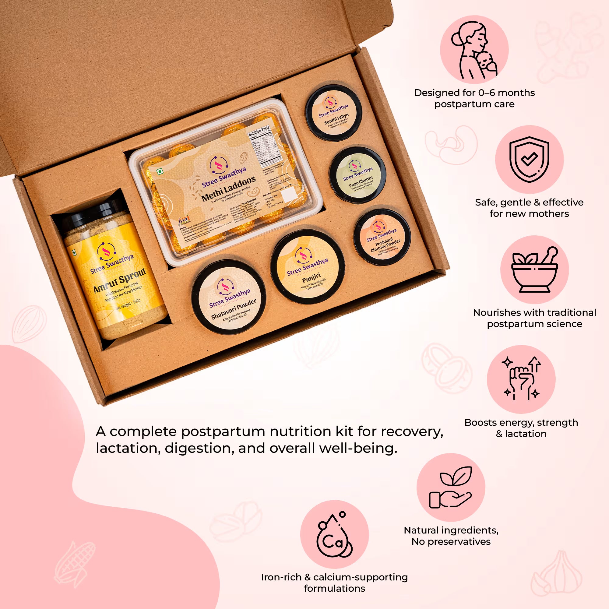 Complete Traditional Postpartum Food Kit