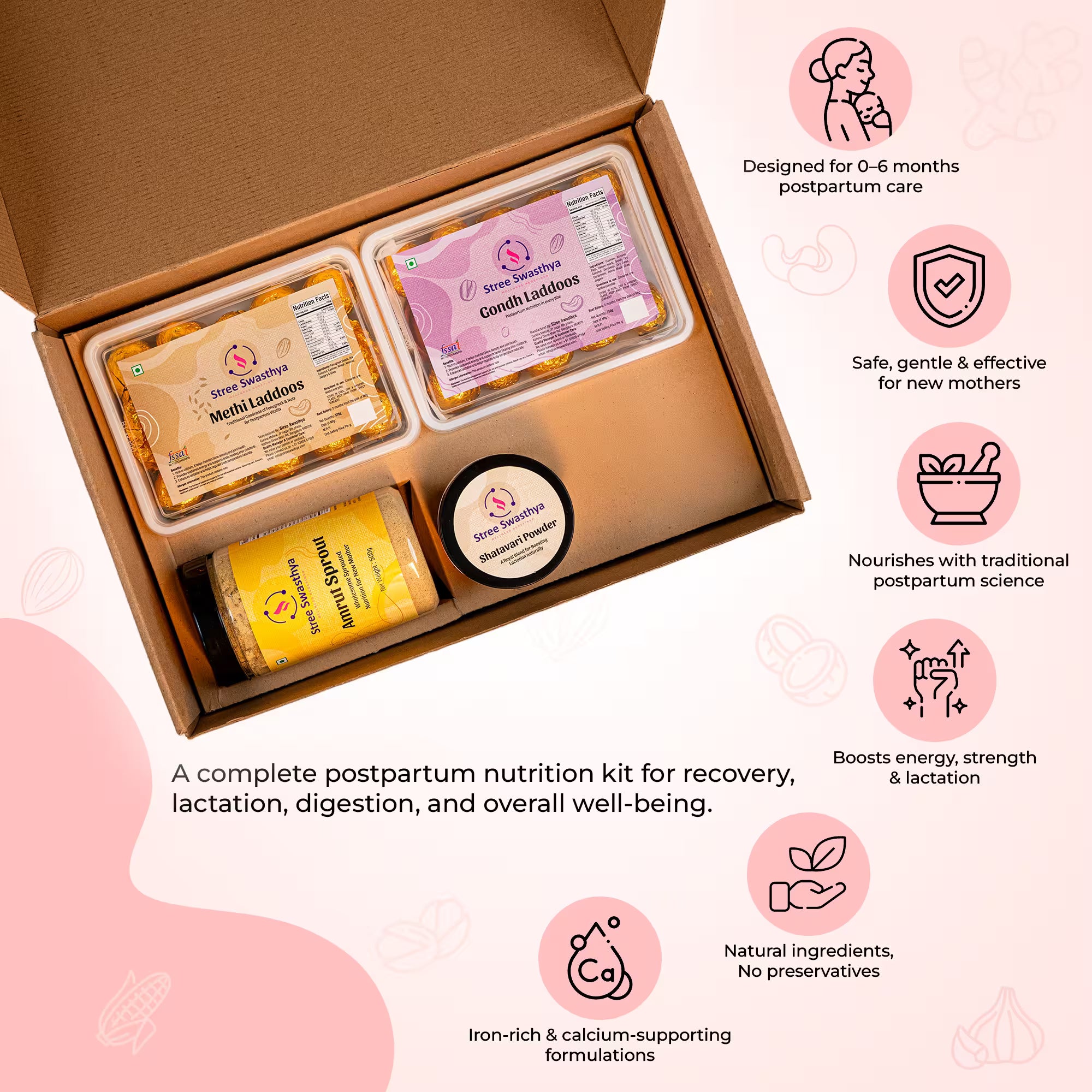 Mother’s Lactation Diet Kit