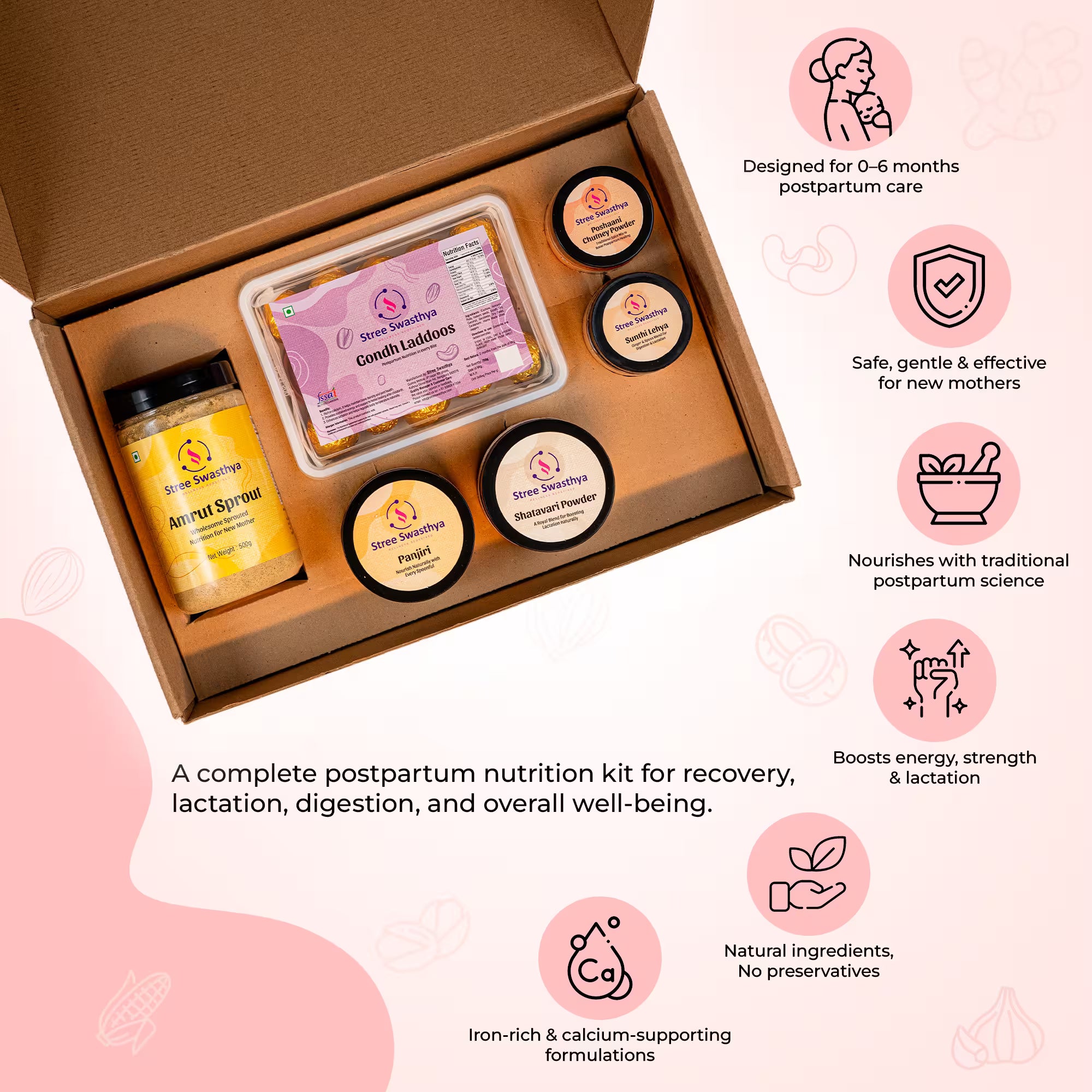 New Mother Nourishment Kit