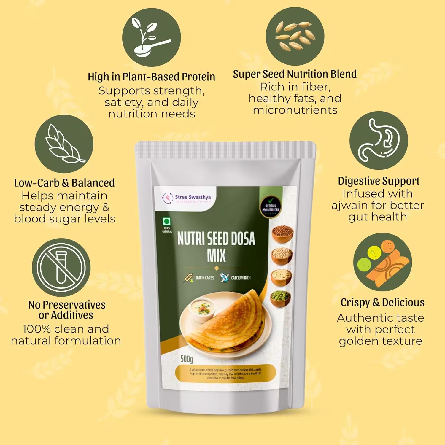 Nutri Seed Dosa Mix | Protein-Rich Low Carb Breakfast Mix