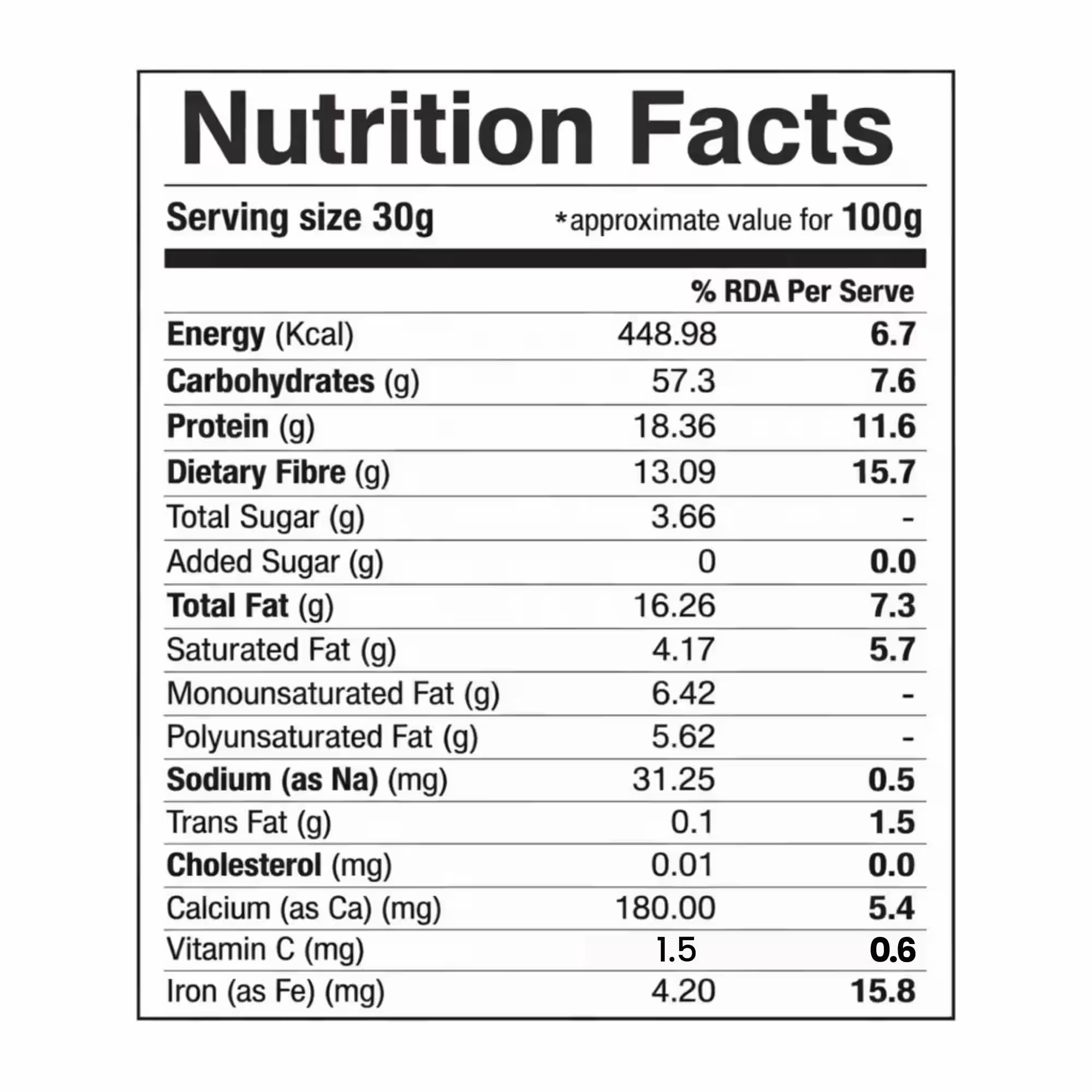 Nutri Sprouts Mix | Sprouted Multigrain Blend
