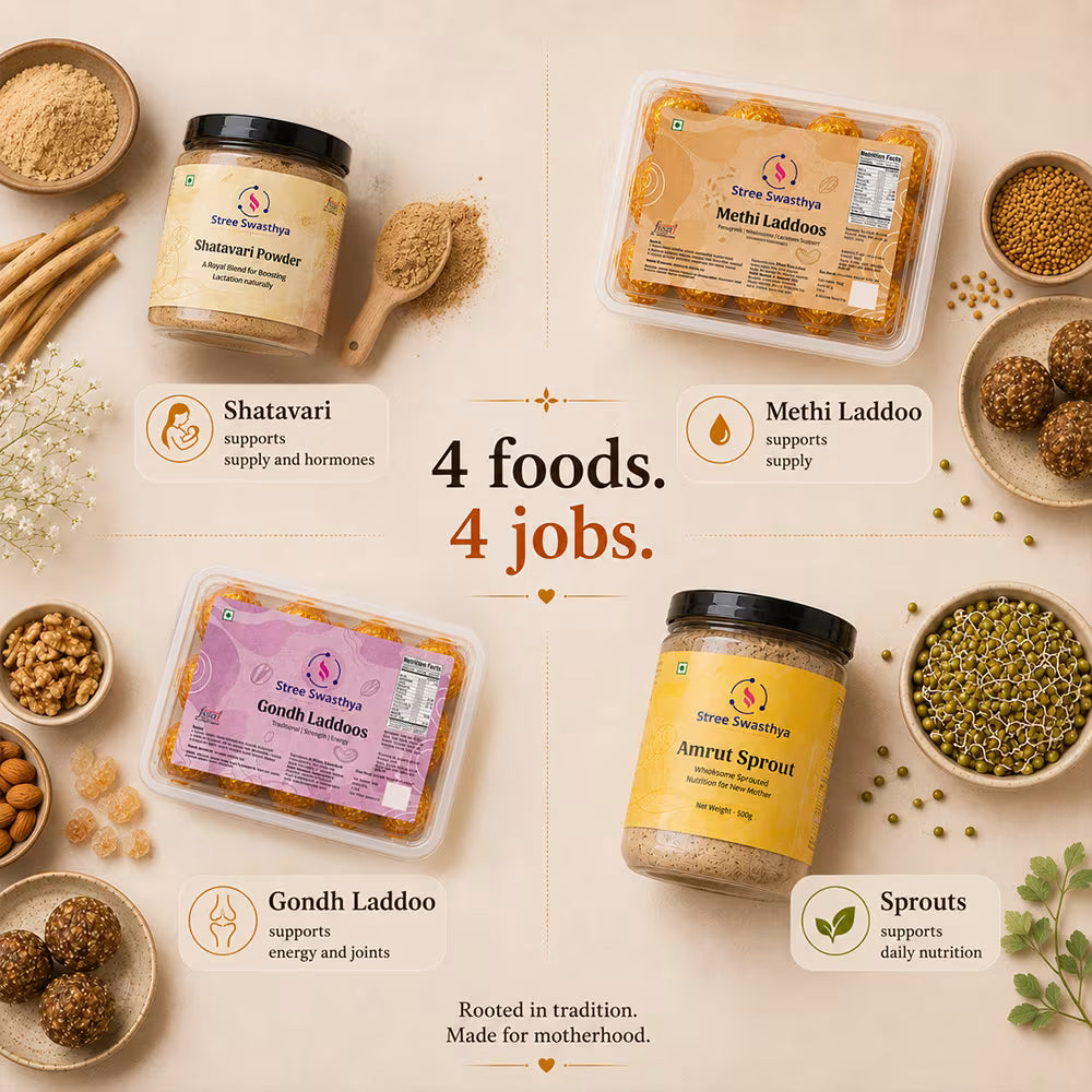 New Mother Feeding Support Kit