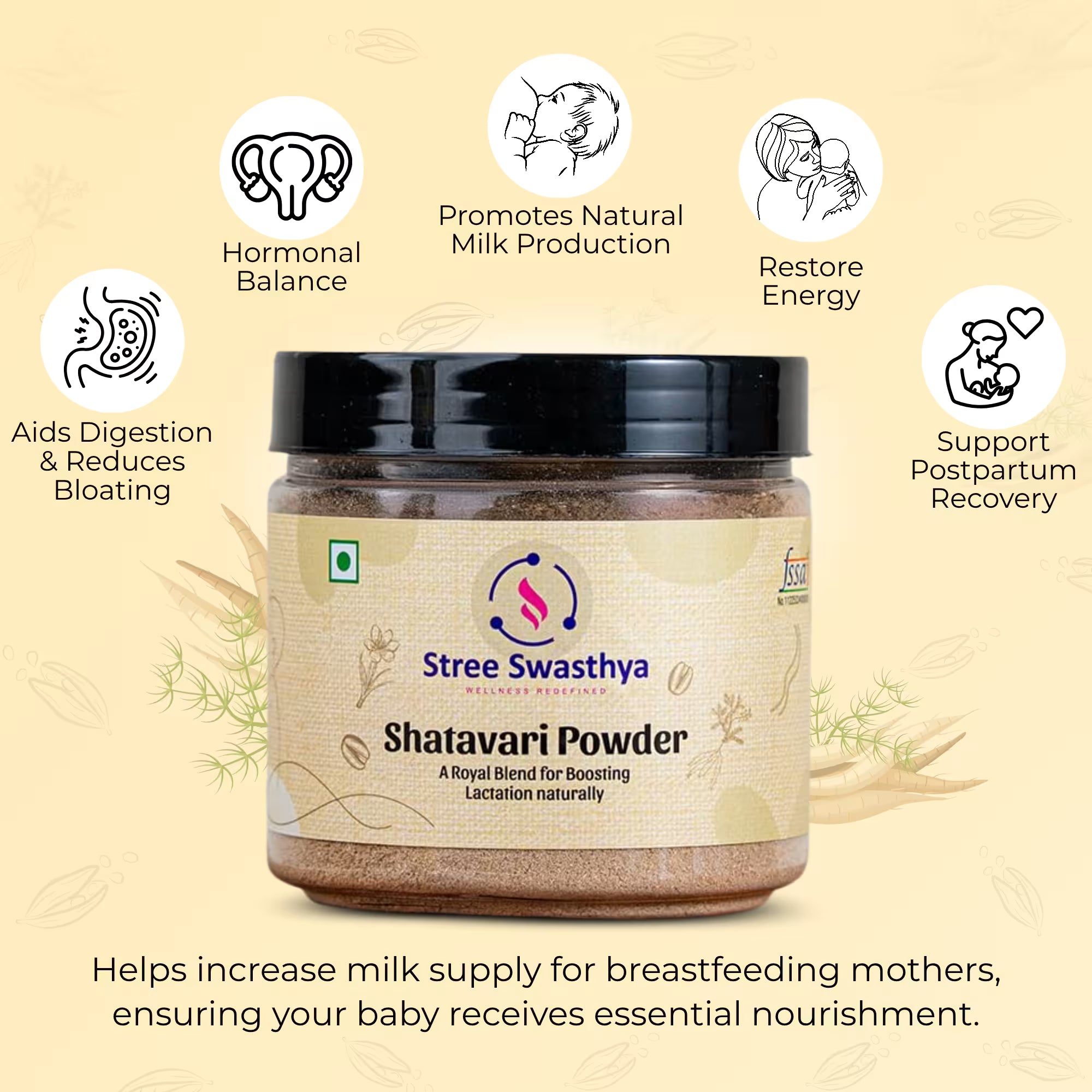 New Mother Nourishment Kit